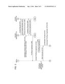 INFORMATION PROCESSING DEVICE EXECUTING COMMUNICATION PROCESSING WITH     EXTERNAL DEVICE, AND METHOD AND SYSTEM FOR THE SAME diagram and image