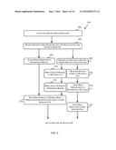 Register File Having a Plurality of Sub-Register Files diagram and image