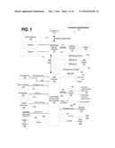 History Buffer for Multiple-Field Registers diagram and image