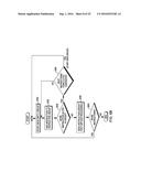 FORMING INSTRUCTION GROUPS BASED ON DECODE TIME INSTRUCTION OPTIMIZATION diagram and image