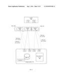 SECURING PEER ZONING diagram and image