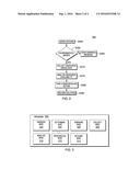 RESOURCE-BASED JOB SCHEDULING diagram and image