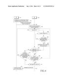 METHOD AND APPARATUS FOR CONTROLLING POWER OUTPUT FROM ELECTRONIC DEVICE     TO EXTERNAL ELECTRONIC DEVICE diagram and image