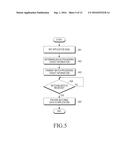 METHOD AND APPARATUS FOR CONTROLLING POWER OUTPUT FROM ELECTRONIC DEVICE     TO EXTERNAL ELECTRONIC DEVICE diagram and image