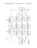 DATA STREAM PROCESSING BASED ON A BOUNDARY PARAMETER diagram and image