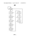 TECHNIQUES FOR PROCESSING CUSTOM EVENTS diagram and image