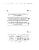 Using unused portion of the storage space of physical storage devices     configured as a RAID diagram and image