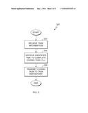 PREDICTIVE APPROACH TO ENVIRONMENT PROVISIONING diagram and image