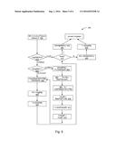 Memory Controller Supporting Nonvolatile Physical Memory diagram and image