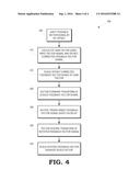 VECTOR SIGNAL ALIGNMENT FOR DIGITAL VECTOR PROCESSING USING VECTOR     TRANSFORMS diagram and image