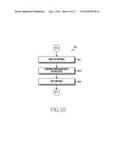 APPARATUS AND METHOD FOR PROCESSING TEXT diagram and image