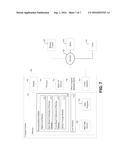 METHOD AND APPARATUS FOR PROGRAMMATICALLY ADJUSTING THE RELATIVE     IMPORTANCE OF CONTENT DATA AS BEHAVIORAL DATA CHANGES diagram and image