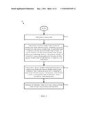 SYSTEM AND METHOD FOR OBTAINING TIME DATA DISPLAYABLE REMOTELY FROM A     SINGLE-WORD UTC TIME STAMP diagram and image