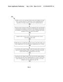 METHOD AND APPARATUS FOR FILE SYNCHRONIZATION AND SHARING WITH CLOUD     STORAGE diagram and image