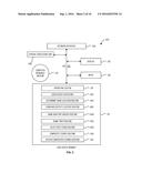 COMPOSING MEDIA STORIES METHOD AND SYSTEM diagram and image