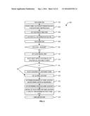 COMPOSING MEDIA STORIES METHOD AND SYSTEM diagram and image