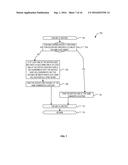 COMPOSING MEDIA STORIES METHOD AND SYSTEM diagram and image