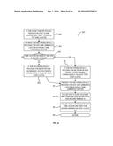 COMPOSING MEDIA STORIES METHOD AND SYSTEM diagram and image