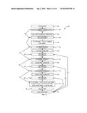 COMPOSING MEDIA STORIES METHOD AND SYSTEM diagram and image