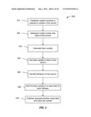 METHODS AND APPARATUS FOR SUPPRESSING NETWORK FEED ACTIVITIES USING AN     INFORMATION FEED IN AN ON-DEMAND DATABASE SERVICE ENVIRONMENT diagram and image