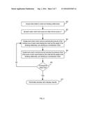 GRAPHICAL LOCK ANALYSIS diagram and image