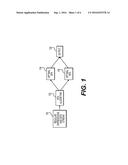 PRACTICAL MODULAR FINITE AUTOMATION diagram and image