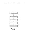 PRACTICAL MODULAR FINITE AUTOMATION diagram and image