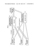 MANAGEMENT-INFORMATION ACQUIRING PROGRAM, MANAGEMENT INFORMATION ACQUIRING     METHOD, AND MANAGEMENT INFORMATION ACQUIRING APPARATUS diagram and image