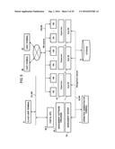 MANAGEMENT-INFORMATION ACQUIRING PROGRAM, MANAGEMENT INFORMATION ACQUIRING     METHOD, AND MANAGEMENT INFORMATION ACQUIRING APPARATUS diagram and image