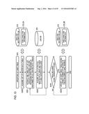 MANAGEMENT-INFORMATION ACQUIRING PROGRAM, MANAGEMENT INFORMATION ACQUIRING     METHOD, AND MANAGEMENT INFORMATION ACQUIRING APPARATUS diagram and image