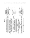 MANAGEMENT-INFORMATION ACQUIRING PROGRAM, MANAGEMENT INFORMATION ACQUIRING     METHOD, AND MANAGEMENT INFORMATION ACQUIRING APPARATUS diagram and image