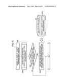 MANAGEMENT-INFORMATION ACQUIRING PROGRAM, MANAGEMENT INFORMATION ACQUIRING     METHOD, AND MANAGEMENT INFORMATION ACQUIRING APPARATUS diagram and image