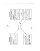 DATA HUB ARCHITECTURE TO PROVIDE ACTIONABLE DATA FROM REMOTE SENSOR FEEDS diagram and image