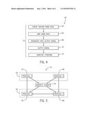 SYSTEMS FOR SYNCHROPHASOR DATA MANAGMENT diagram and image