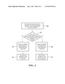 SYSTEM, METHOD, AND NON-TRANSITORY COMPUTER-READABLE STORAGE MEDIA FOR     GENERATING SYNONYMS OF A SEARCH QUERY diagram and image