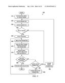 SYSTEM AND METHOD FOR HIGH-SPEED SERIAL LINK DESIGN diagram and image