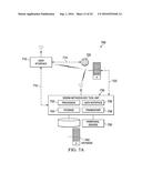 SYSTEM AND METHOD FOR HIGH-SPEED SERIAL LINK DESIGN diagram and image