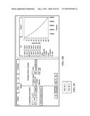 SYSTEM AND METHOD FOR HIGH-SPEED SERIAL LINK DESIGN diagram and image