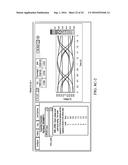 SYSTEM AND METHOD FOR HIGH-SPEED SERIAL LINK DESIGN diagram and image