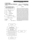 CIRCUIT BOARD DESIGN SYSTEM, CIRCUIT BOARD DESIGN METHOD AND PROGRAM     RECORDING MEDIUM diagram and image