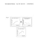 CIRCUIT BOARD DESIGN SYSTEM, CIRCUIT BOARD DESIGN METHOD AND PROGRAM     RECORDING MEDIUM diagram and image