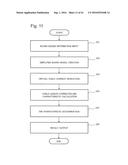 CIRCUIT BOARD DESIGN SYSTEM, CIRCUIT BOARD DESIGN METHOD AND PROGRAM     RECORDING MEDIUM diagram and image