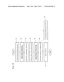 CIRCUIT BOARD DESIGN SYSTEM, CIRCUIT BOARD DESIGN METHOD AND PROGRAM     RECORDING MEDIUM diagram and image