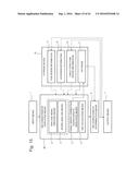 CIRCUIT BOARD DESIGN SYSTEM, CIRCUIT BOARD DESIGN METHOD AND PROGRAM     RECORDING MEDIUM diagram and image