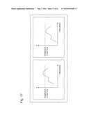 CIRCUIT BOARD DESIGN SYSTEM, CIRCUIT BOARD DESIGN METHOD AND PROGRAM     RECORDING MEDIUM diagram and image