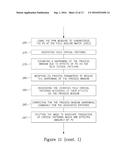 METROLOGY USING OVERLAY AND YIELD CRITICAL PATTERNS diagram and image