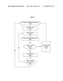 Downloading and Booting Method and System for A Wearable Medical Device diagram and image