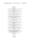 METHOD AND APPARATUS FOR DEVICE STATE BASED ENCRYPTION KEY diagram and image