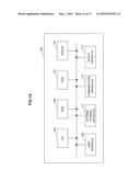 ANALYSIS DEVICE, RECORDING MEDIUM, AND ANALYSIS METHOD diagram and image