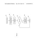 INK LAYOUT ANALYSIS diagram and image